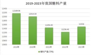 运动鞋市场竞争分析及运动鞋消费偏好调查2024(图7)
