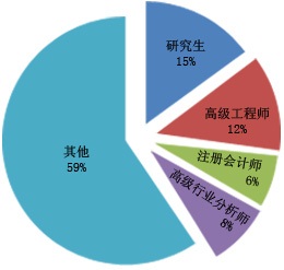 星空体育官网·app2024年体育用品健身器材市场需求调研报告(图1)