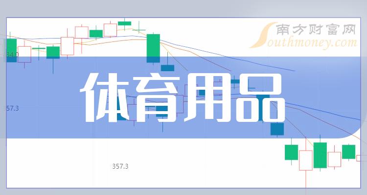 2024年A星空官方体育股体育用品上市龙头公司（附龙头名单）（2024627）(图1)