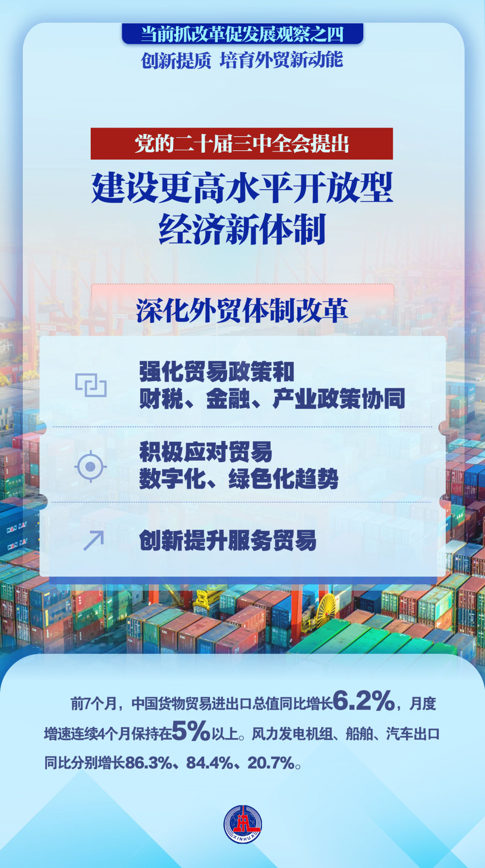 星空官方体育创新提质 培育外贸新动能——当前抓改革促发展观察之四(图11)