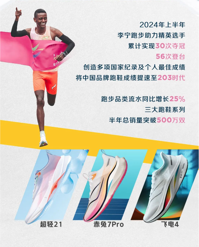 体育星空官方体育大年李宁求稳(图2)