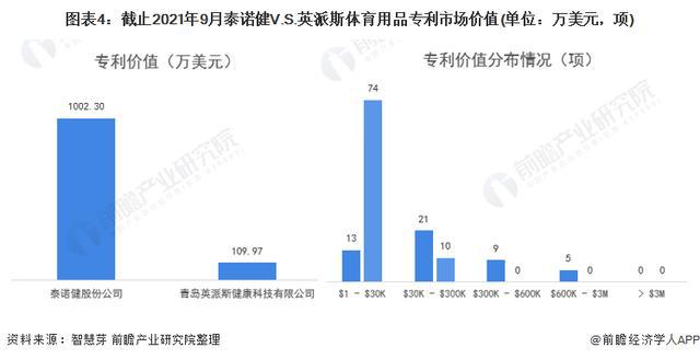 星空官方体育「前瞻解读」2024-2029年中国体育用品行业发展阶段及前景分析(图2)